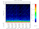 T2009205_20_75KHZ_WBB thumbnail Spectrogram