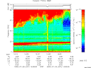 T2009207_14_75KHZ_WBB thumbnail Spectrogram