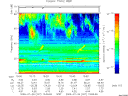 T2009207_15_75KHZ_WBB thumbnail Spectrogram