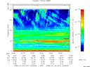 T2009207_16_75KHZ_WBB thumbnail Spectrogram