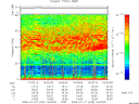 T2009208_16_75KHZ_WBB thumbnail Spectrogram