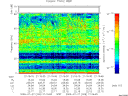 T2009208_21_75KHZ_WBB thumbnail Spectrogram