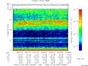 T2009209_18_75KHZ_WBB thumbnail Spectrogram
