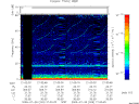 T2009209_21_75KHZ_WBB thumbnail Spectrogram