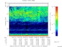 T2009211_09_75KHZ_WBB thumbnail Spectrogram