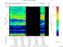 T2009211_12_75KHZ_WBB thumbnail Spectrogram