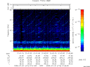 T2009212_01_75KHZ_WBB thumbnail Spectrogram