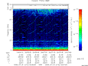 T2009212_04_75KHZ_WBB thumbnail Spectrogram