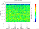 T2009212_18_10025KHZ_WBB thumbnail Spectrogram