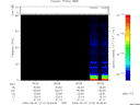 T2009213_06_75KHZ_WBB thumbnail Spectrogram