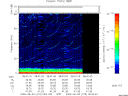 T2009215_08_75KHZ_WBB thumbnail Spectrogram