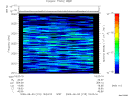 T2009215_18_2025KHZ_WBB thumbnail Spectrogram