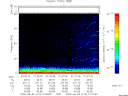 T2009216_01_75KHZ_WBB thumbnail Spectrogram