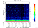 T2009216_08_75KHZ_WBB thumbnail Spectrogram