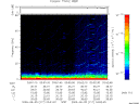 T2009217_03_75KHZ_WBB thumbnail Spectrogram