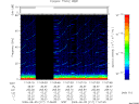 T2009217_11_75KHZ_WBB thumbnail Spectrogram