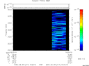 T2009217_18_2025KHZ_WBB thumbnail Spectrogram