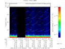 T2009219_08_75KHZ_WBB thumbnail Spectrogram