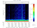 T2009219_10_75KHZ_WBB thumbnail Spectrogram