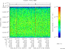 T2009219_18_10025KHZ_WBB thumbnail Spectrogram