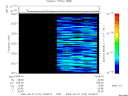T2009219_18_2025KHZ_WBB thumbnail Spectrogram