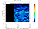 T2009220_18_2025KHZ_WBB thumbnail Spectrogram