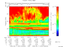 T2009223_06_75KHZ_WBB thumbnail Spectrogram