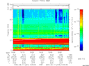 T2009223_10_75KHZ_WBB thumbnail Spectrogram