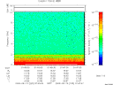 T2009225_01_10KHZ_WBB thumbnail Spectrogram