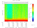T2009225_02_10KHZ_WBB thumbnail Spectrogram