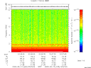 T2009225_03_10KHZ_WBB thumbnail Spectrogram