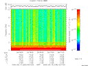 T2009225_04_10KHZ_WBB thumbnail Spectrogram