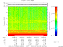 T2009225_06_10KHZ_WBB thumbnail Spectrogram