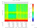 T2009225_08_10KHZ_WBB thumbnail Spectrogram