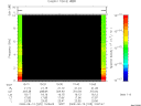 T2009225_10_10KHZ_WBB thumbnail Spectrogram
