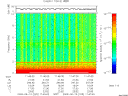 T2009225_11_10KHZ_WBB thumbnail Spectrogram