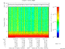 T2009225_13_10KHZ_WBB thumbnail Spectrogram