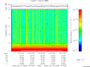 T2009225_14_10KHZ_WBB thumbnail Spectrogram