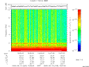 T2009225_15_10KHZ_WBB thumbnail Spectrogram