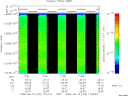 T2009225_17_10025KHZ_WBB thumbnail Spectrogram