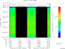 T2009225_18_10025KHZ_WBB thumbnail Spectrogram