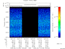 T2009225_18_2025KHZ_WBB thumbnail Spectrogram