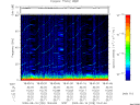 T2009228_18_75KHZ_WBB thumbnail Spectrogram