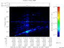 T2009228_21_325KHZ_WBB thumbnail Spectrogram