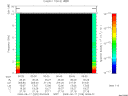 T2009229_00_10KHZ_WBB thumbnail Spectrogram