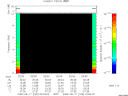 T2009229_02_10KHZ_WBB thumbnail Spectrogram