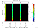 T2009229_17_10KHZ_WBB thumbnail Spectrogram