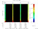 T2009229_19_10KHZ_WBB thumbnail Spectrogram