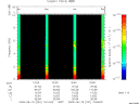 T2009231_10_10KHZ_WBB thumbnail Spectrogram