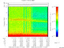 T2009231_11_10KHZ_WBB thumbnail Spectrogram